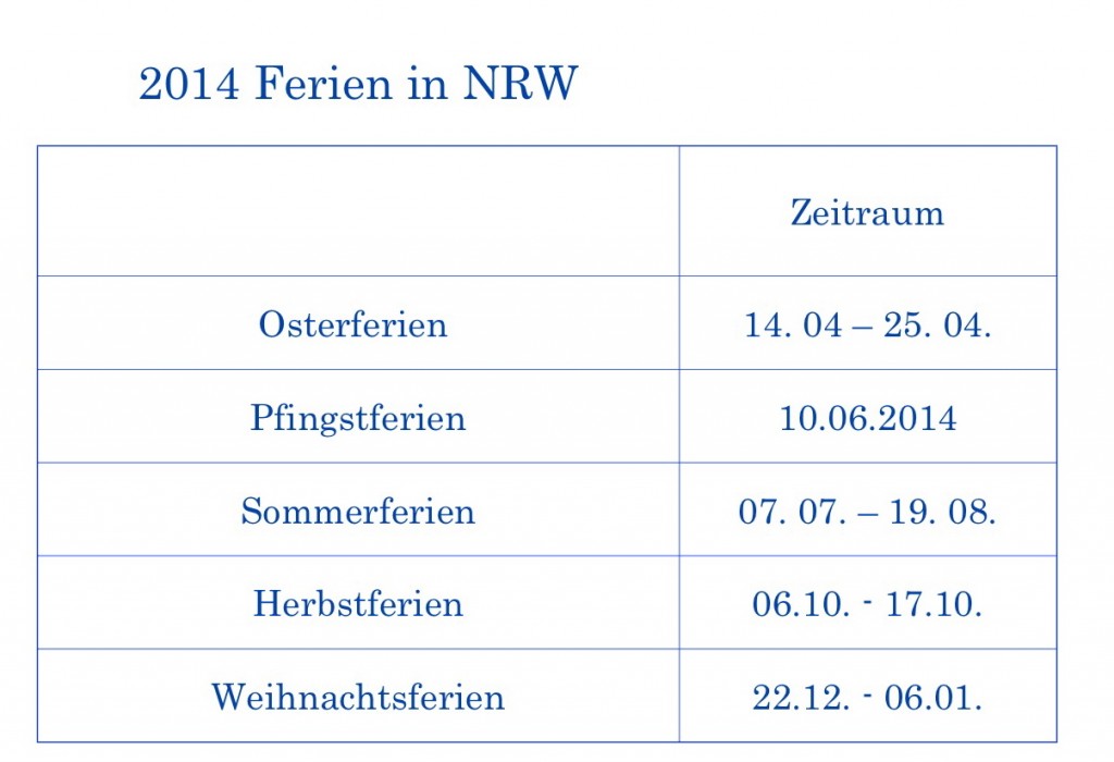 Ferien 2014 NRW